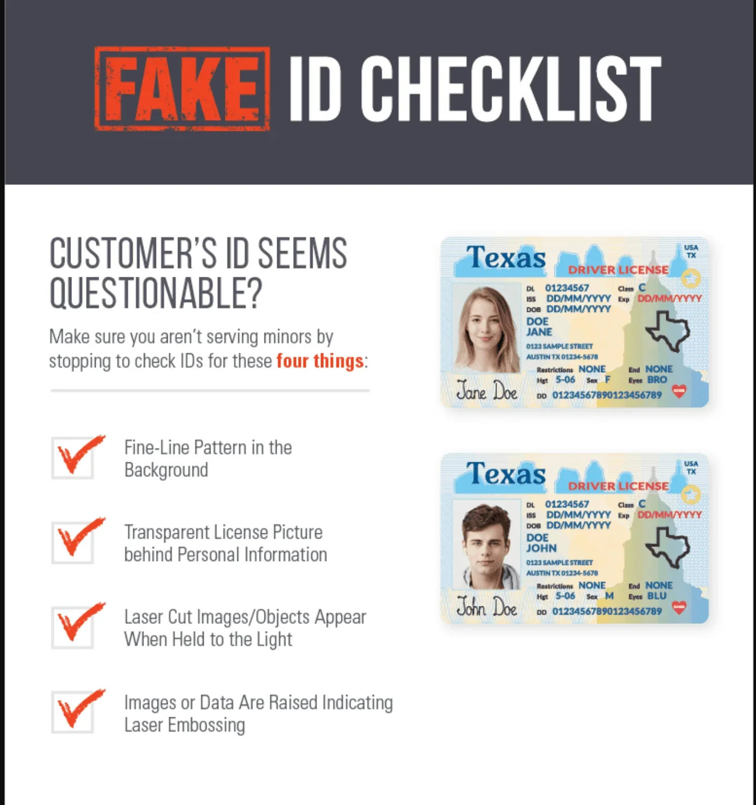 Understanding ID Security Features: Avoid Getting Scammed with Bad Fake IDs